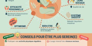 10 bienfaits de la diminution du stress, de la dépression et de l’anxiété sur la douleur chronique